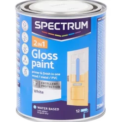 Spectrum 2-In-1 Hoogglans Verf Wit